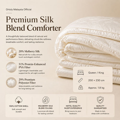 Premium Silk Blend Comforter | Mulberry Silk Quilt | Hotel Quality Soft & Fluffy Blanket