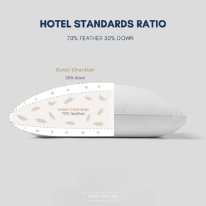 Cotton 5🌟 Hotel-Style Down Feather Pillow | 1100g 1200g Fill | Fluffy & Supportive
