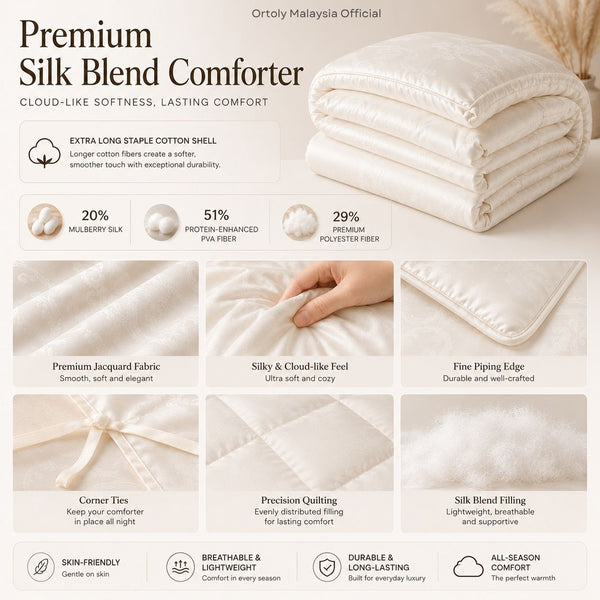 Premium Silk Blend Comforter | Mulberry Silk Quilt | Hotel Quality Soft & Fluffy Blanket