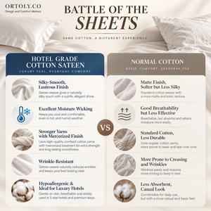 Cotton Sateen 5 🌟 HOTEL GRADE Bedsheets Set