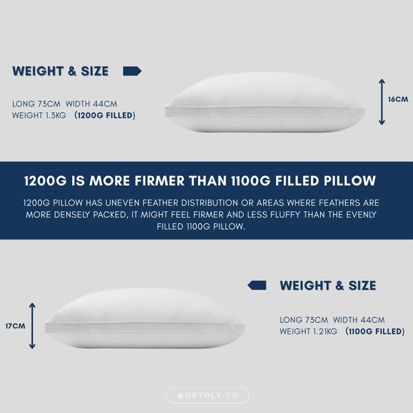 Cotton 5🌟 Hotel-Style Down Feather Pillow | 1100g 1200g Fill | Fluffy & Supportive