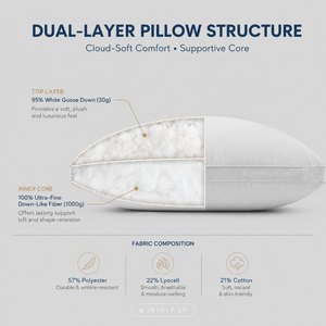 Cotton 5🌟 Hotel-Style Down Feather Pillow | 1000g Fill | Cloud Like Comfort