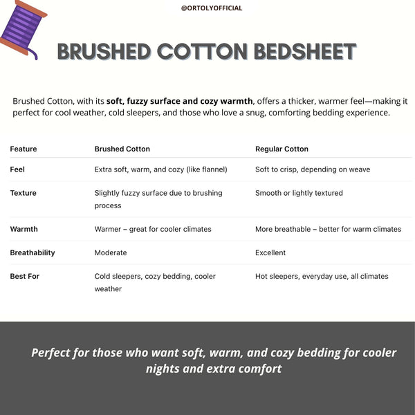 Brushed Cotton LAN ORCHID Flora Series (16inch)